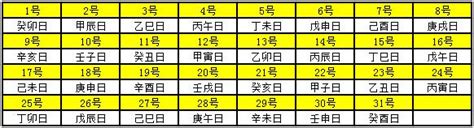 查天干地支|万年日历查询